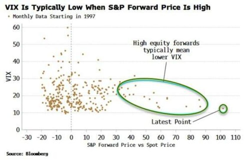 stocks perpetual motion machine cant run forever