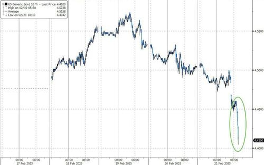 stocks puke after china reports new coronavirus with pandemic potential discovered