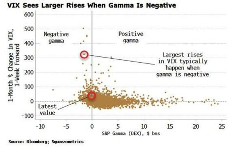 stocks reaction to septembers ism will be telling