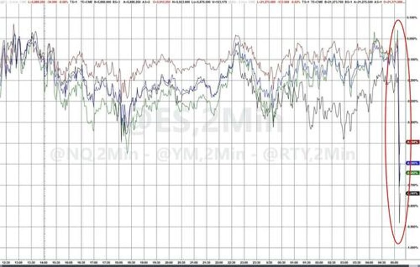 stocks tumble on trump china trade talks comments