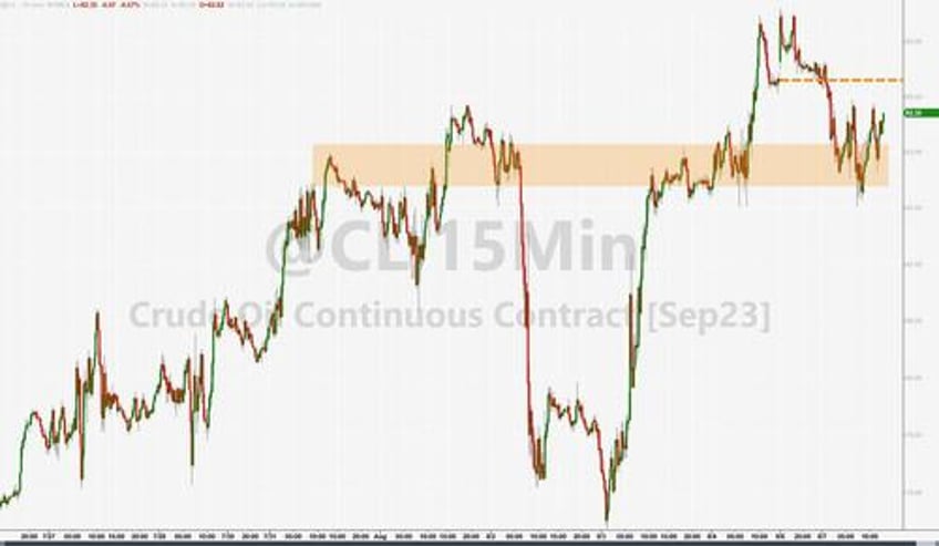 stocks up gold down as yield curve steepens further