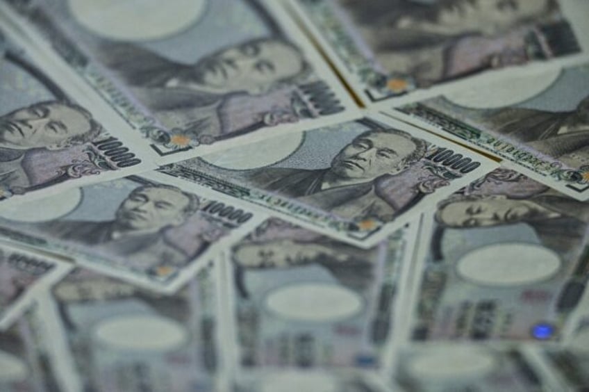 Traders are eyeing Tokyo as the yen falls towards the 145.90 per dollar level touched last