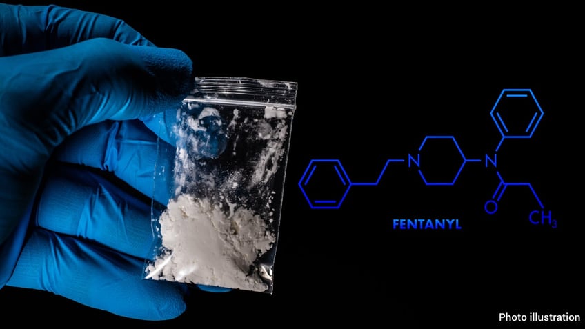 Fentanyl in Ohio