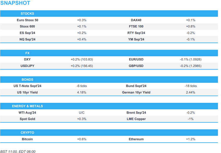 strong tsmc results helps to lift the nq usd firmer as attention turns to the ecb and us data newsquawk us market open