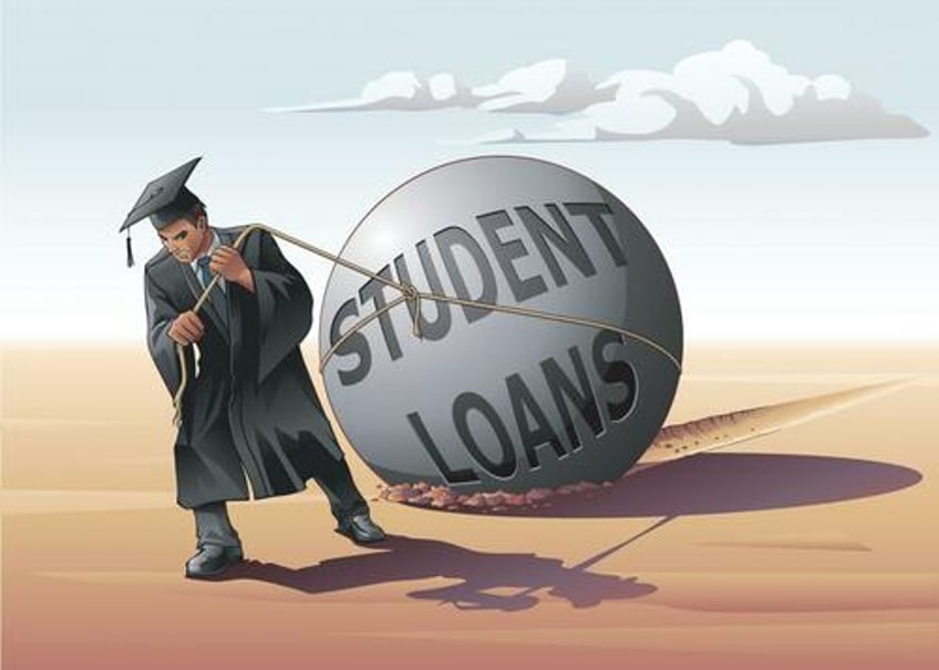 student loan payments officially resume after three year pause