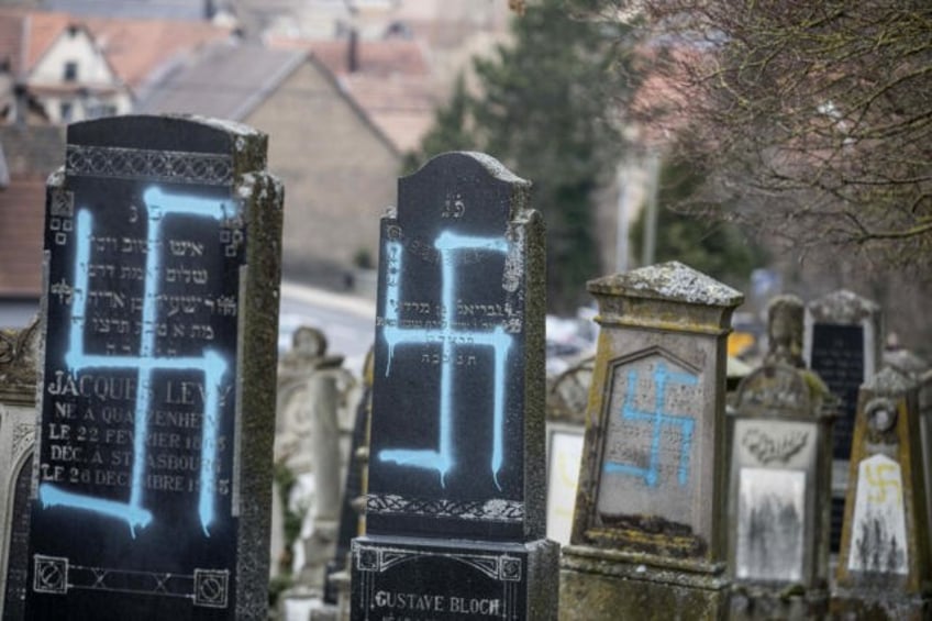 study worldwide antisemitic attacks skyrocket since last year