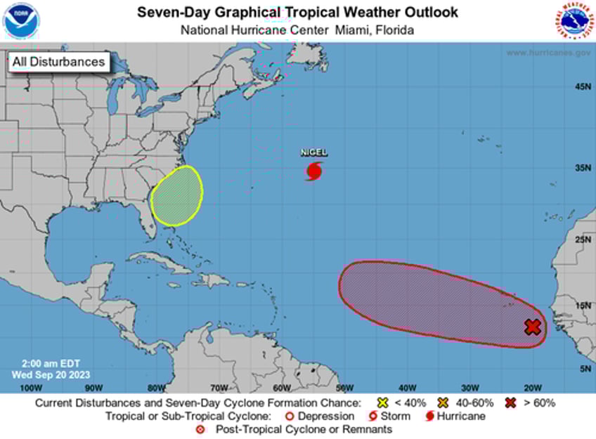 subtropical storm might swamp northeast this weekend 