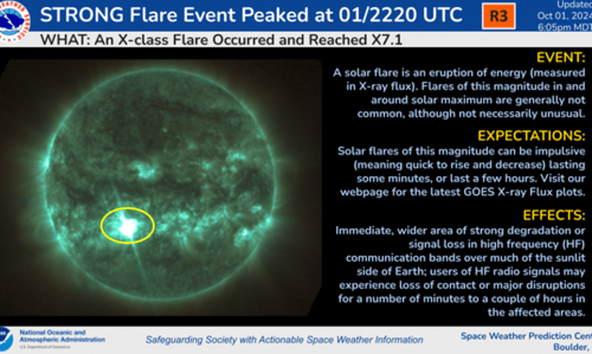 sun burps second biggest solar flare of cycle 25 as impact analysis says earthbound by weekend