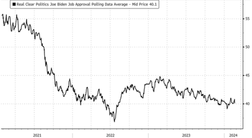 supermarket scramble food spendings share of disposable income hits highest level in three decades 