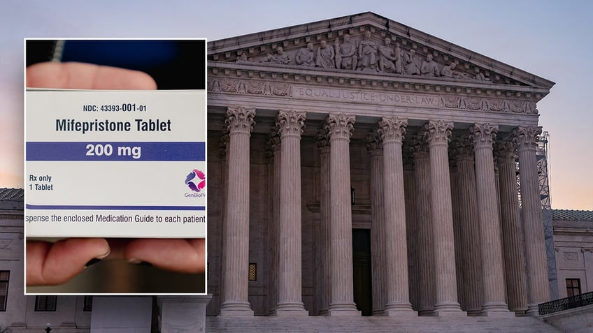 Supreme Court Abortion Pills