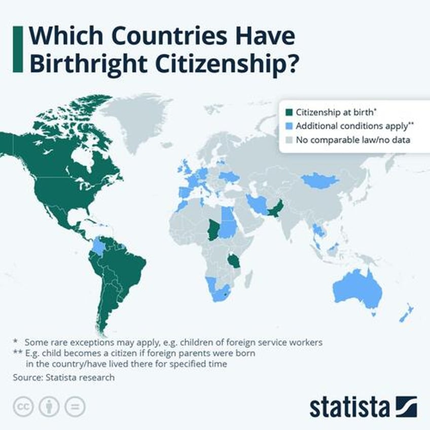 supreme court weighs trumps birthright citizenship challenge