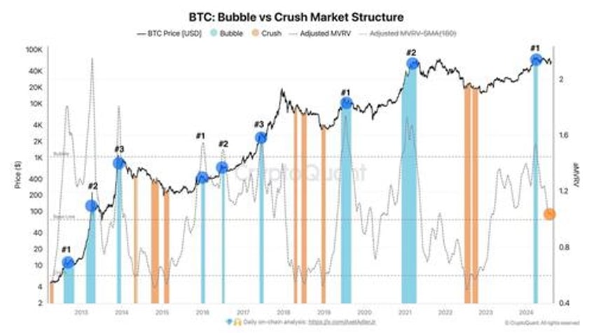 surge in derivative bets leaves bitcoin ripe for a short squeeze as etf inflows accelerate