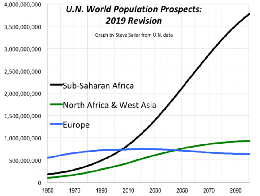 surviving state collapse lessons from south africa