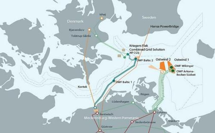 sweden rejects new power cable to germany over market inefficiencies