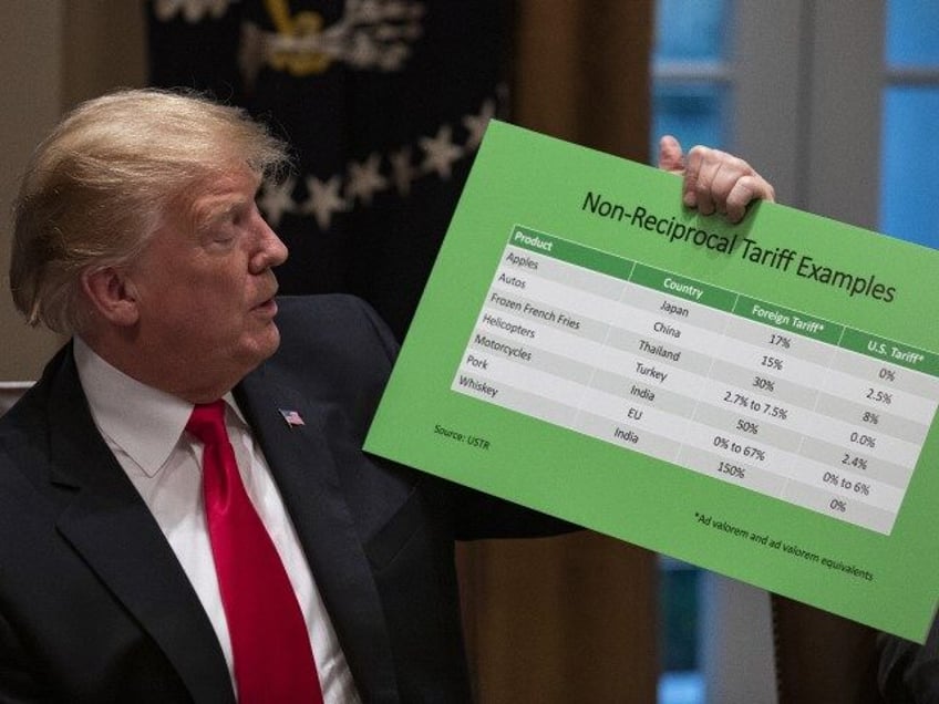 U.S. President Donald Trump speaks while holding a chart illustrating non-reciprocal tarif