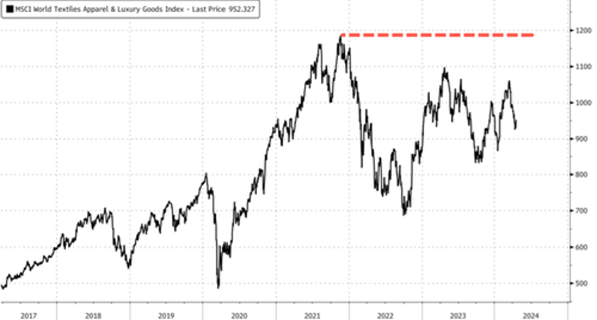 swiss watch exports crash in china hong kong