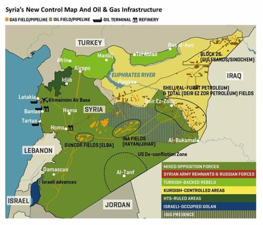 syrias jolani vows to disarm the pentagon backed kurds