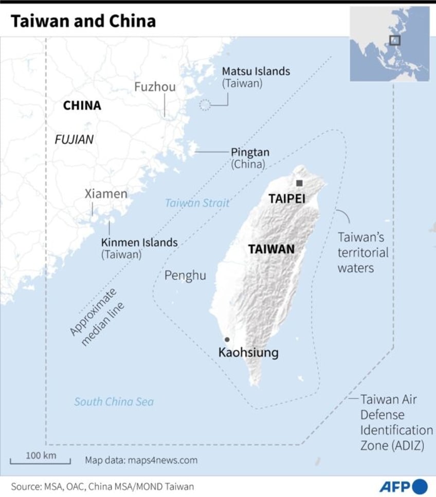 Taiwan and China