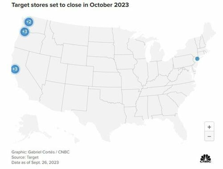 target to shutter nine stores in major cities after being targeted by violence theft