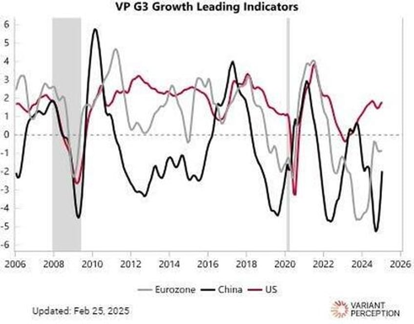 tariffs will continue until morale improves