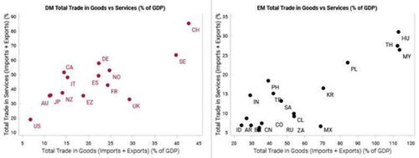 tariffs will continue until morale improves