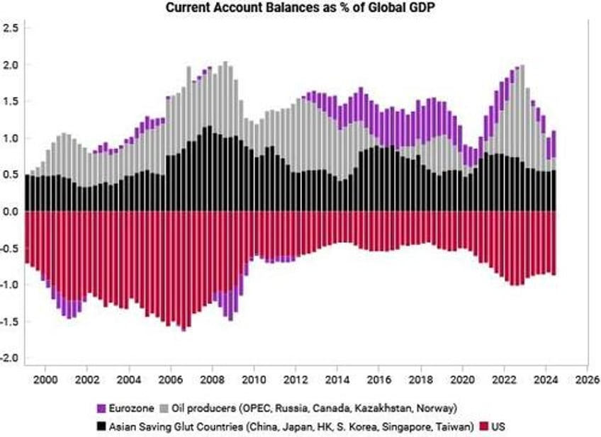 tariffs will continue until morale improves