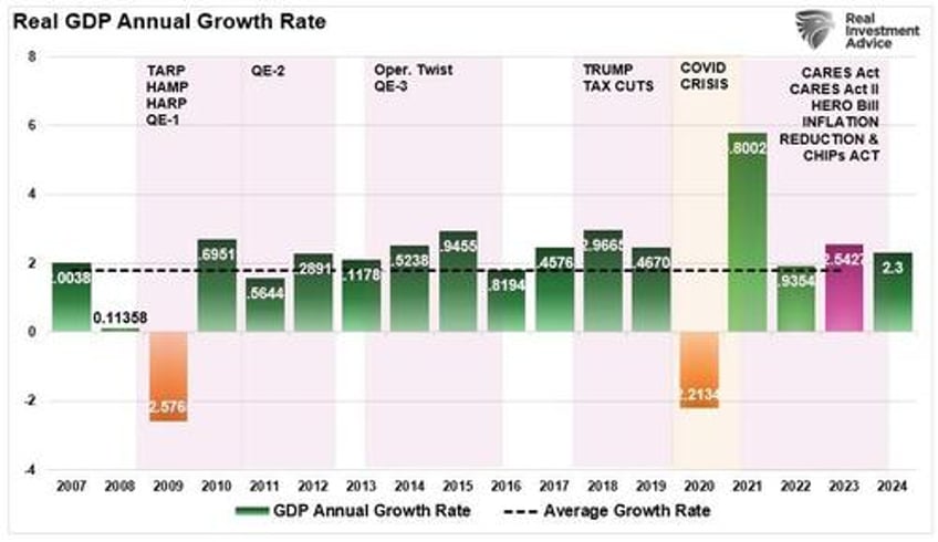 tax cuts an examination of the 2017 tcja impact