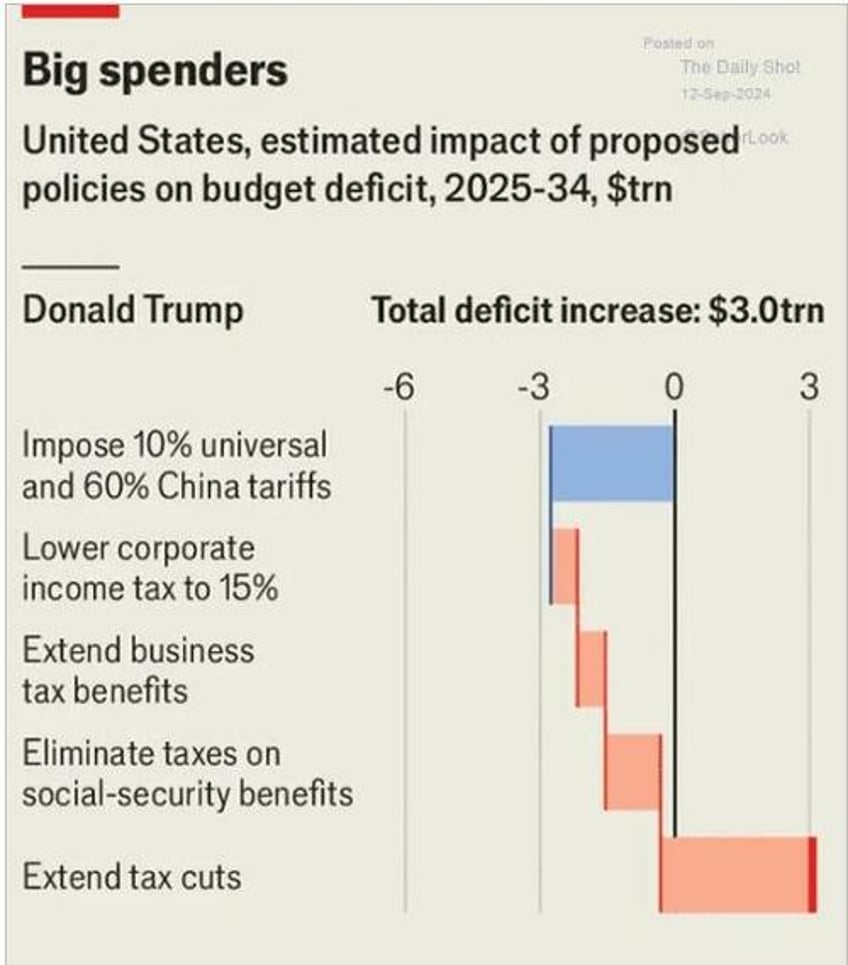 tax cuts an examination of the 2017 tcja impact