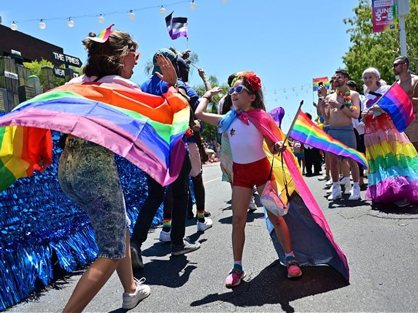 tax funded ohio group sponsors program to teach children how to be drag queens