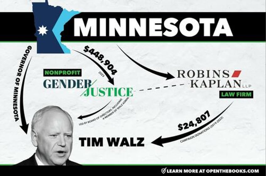 taxpayers left in the dust on policy for trans inmates in minnesota