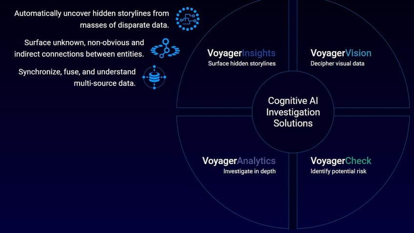 tech company boasts its ai can predict crime with social media policing while fighting meta in court