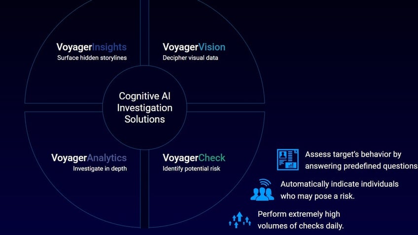 tech company boasts its ai can predict crime with social media policing while fighting meta in court