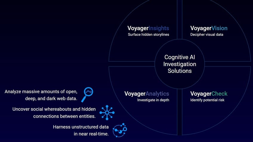 tech company boasts its ai can predict crime with social media policing while fighting meta in court