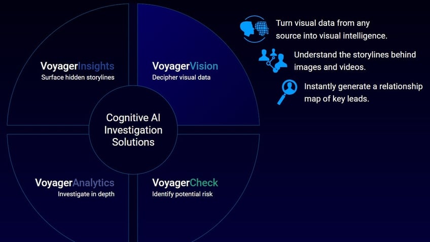 tech company boasts its ai can predict crime with social media policing while fighting meta in court