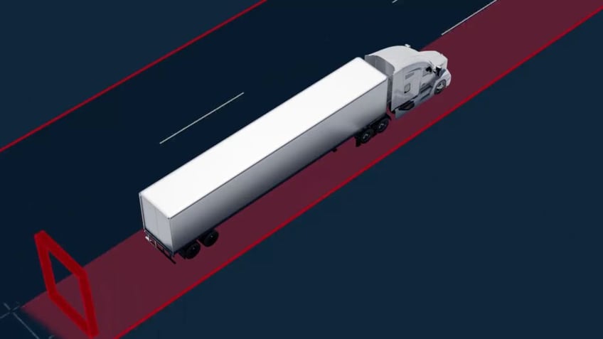 The tech that's turning big rigs, trucks, even tanks into self-driving vehicles