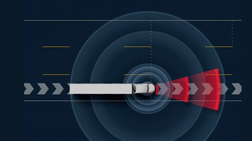 The tech that's turning big rigs, trucks, even tanks into self-driving vehicles