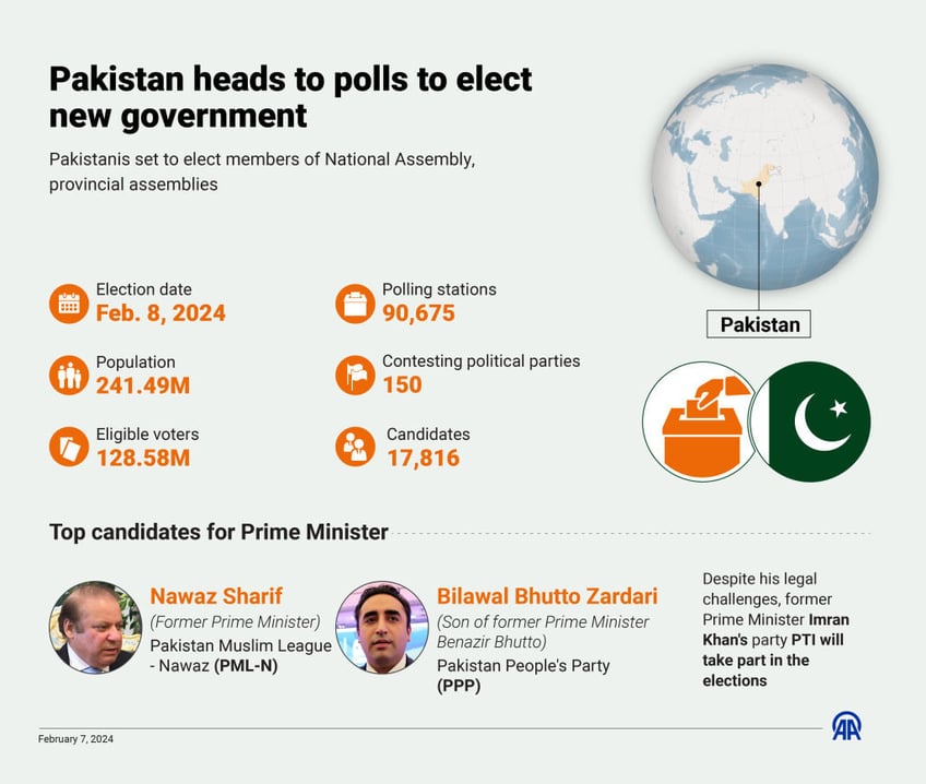 terrorist bombing campaign kills 28 in pakistan on day before heated election