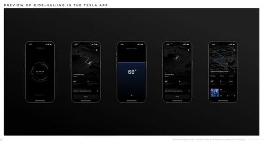 tesla soars despite missing across the board is accelerating rollout of more affordable models