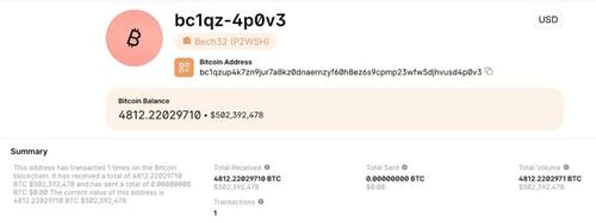 tether buys 459 million in crypto launches new bitcoin treasury company