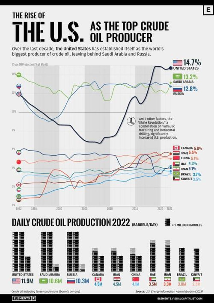 texas crude oil pipelines near full capacity potential export constraints near 