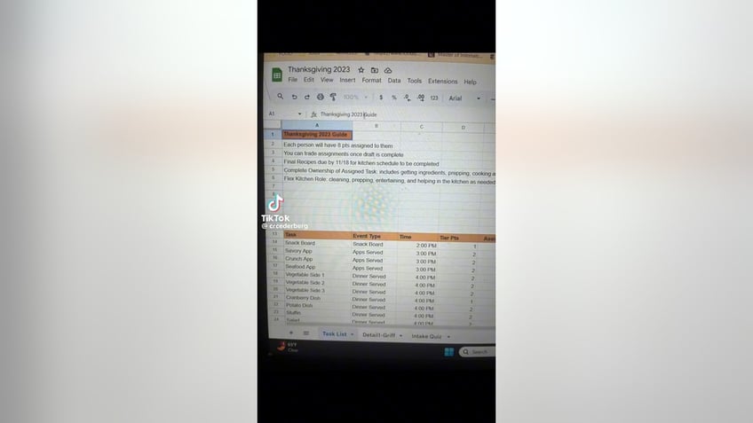 thanksgiving day draft gets love on tiktok as family reveals how they assign holiday duties