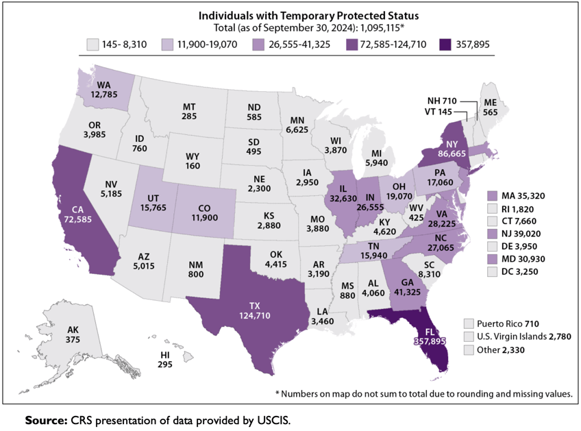 the biden legacy over 1 million migrants shielded from deportation through quasi amnesty program