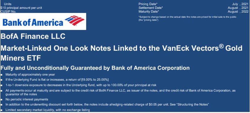 the big long what if comex drainage and gld slv destruction are the same 