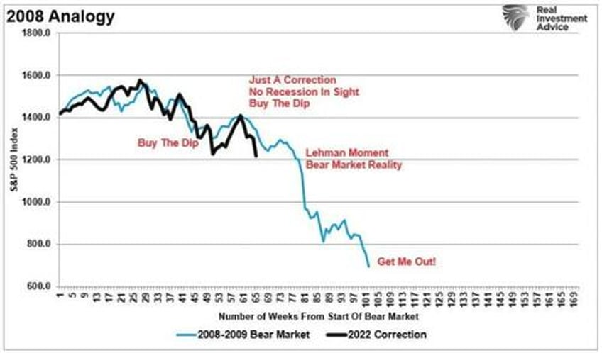 the big short squeeze is coming