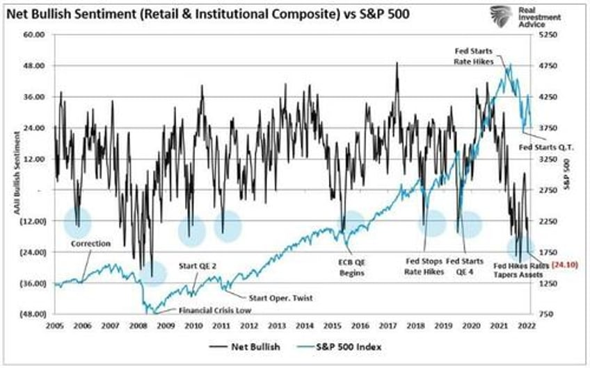 the big short squeeze is coming