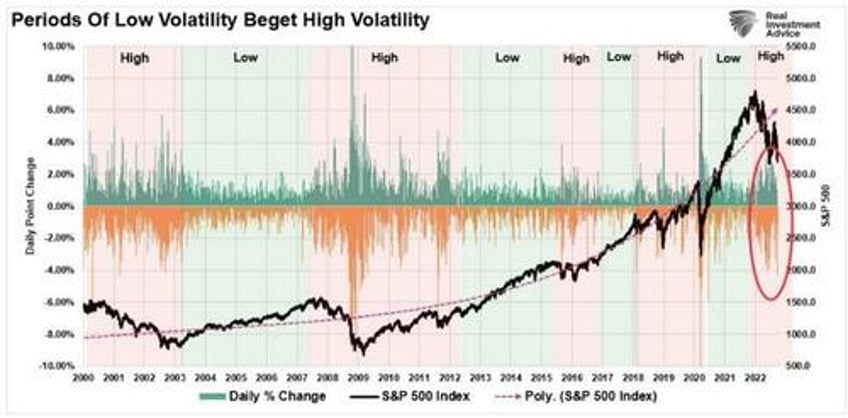 the big short squeeze is coming