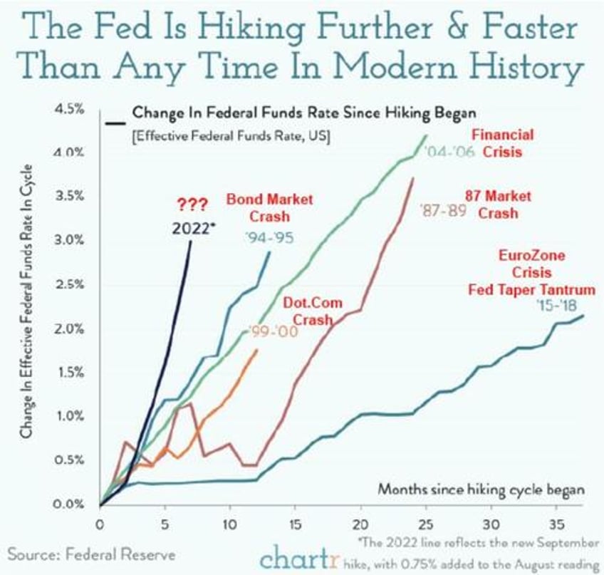 the big short squeeze is coming