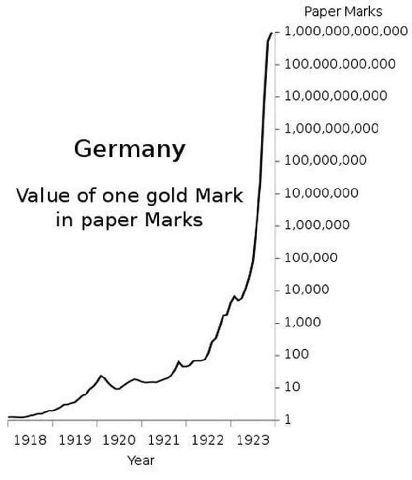 the bitcoin halving crash course what is it why it matters