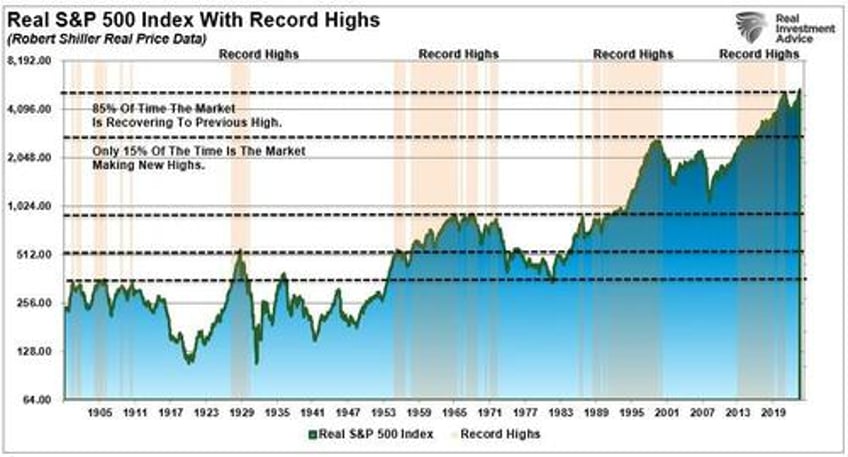 the broken clock fallacy the art of contrarianism