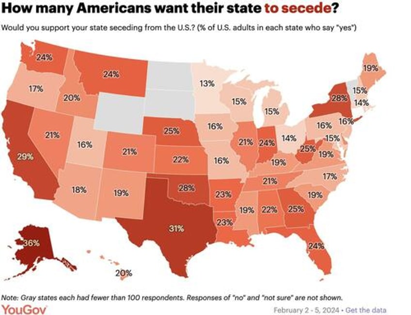 the civil war didnt settle the question of state secession